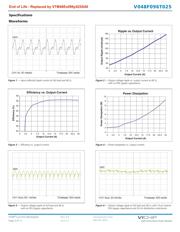 V048F096M025 datasheet.datasheet_page 3