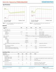 V048F096M025 datasheet.datasheet_page 4