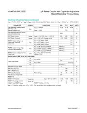 MAX6747KA29 datasheet.datasheet_page 3