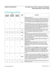 MAX6747KA29 datasheet.datasheet_page 6