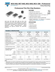 MCT 06030C1002FP500 datasheet.datasheet_page 1