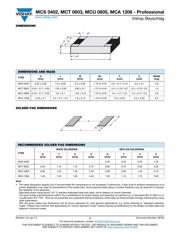 MCT 06030C1002FP500 datasheet.datasheet_page 3