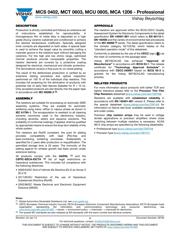 MCT 06030C1002FP500 datasheet.datasheet_page 4