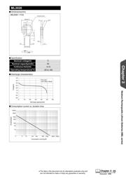 ML-2020/V1AN datasheet.datasheet_page 1