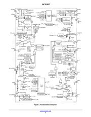 NCP1937A2DR2G datasheet.datasheet_page 3