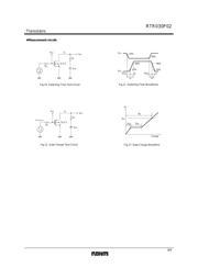 RTR030P02 datasheet.datasheet_page 4