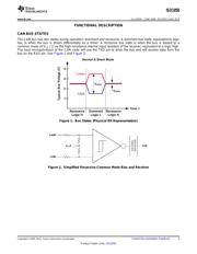 ISO1050DWR datasheet.datasheet_page 3