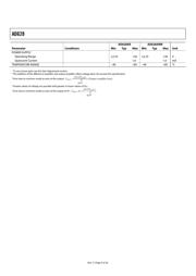 AD628ARZ-RL datasheet.datasheet_page 6