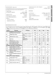 ADC10040CIMT datasheet.datasheet_page 6