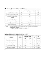 LSD150BAG-101-01 datasheet.datasheet_page 3