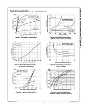 FDMS7572S datasheet.datasheet_page 3