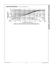 FDMS7572S datasheet.datasheet_page 5