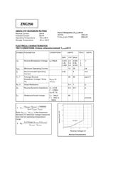 ZRC250F02TA datasheet.datasheet_page 2