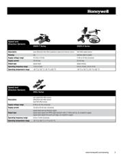 1GT101DC datasheet.datasheet_page 3