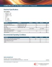 CX20823-21Z datasheet.datasheet_page 2