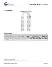 CY62126ESL-45ZSXAT 数据规格书 3