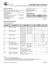 CY62126ESL-45ZSXAT 数据规格书 4