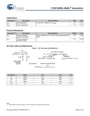 CY62126ESL-45ZSXAT 数据规格书 5