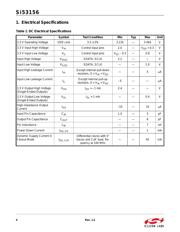 SI53156-A01AGMR datasheet.datasheet_page 4