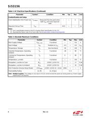 SI53156-A01AGMR datasheet.datasheet_page 6