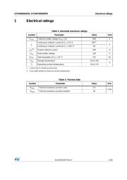 STGW60H65FB datasheet.datasheet_page 3