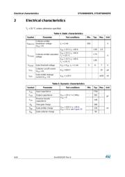 STGWT60H65FB datasheet.datasheet_page 4