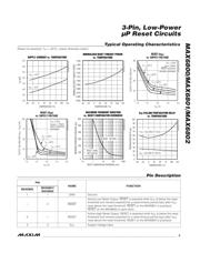 MAX6802UR31D2 datasheet.datasheet_page 3