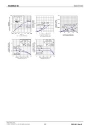 RB400VA-50TR datasheet.datasheet_page 3