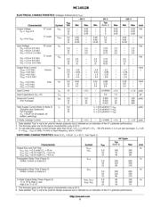 MC14512BDR2 datasheet.datasheet_page 3