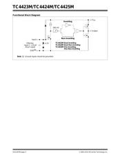 TC4424MJA datasheet.datasheet_page 2