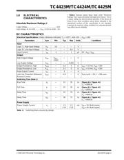 TC4424MJA datasheet.datasheet_page 3