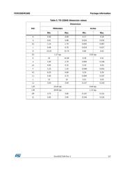 STTH30AC06CWL datasheet.datasheet_page 5