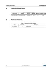 STTH30AC06CWL datasheet.datasheet_page 6