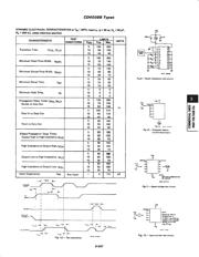 CD4508BNSR datasheet.datasheet_page 3