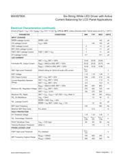 MAX8790AETP+T datasheet.datasheet_page 3