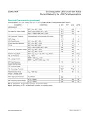 MAX8790AETP+T datasheet.datasheet_page 5