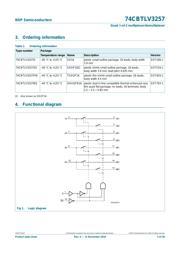 74CBTLV3257DS,118 datasheet.datasheet_page 3