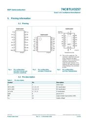 74CBTLV3257PW,118 datasheet.datasheet_page 4