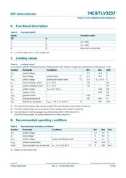 74CBTLV3257PW,118 datasheet.datasheet_page 5