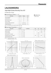 LNJ352W83RA datasheet.datasheet_page 1