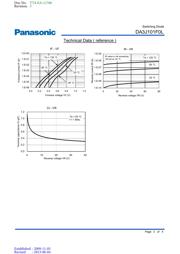 DA3J101F0L datasheet.datasheet_page 3