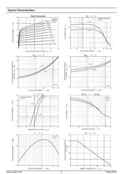 MMBT3906 datasheet.datasheet_page 2