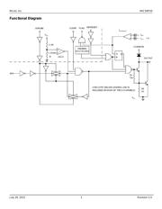 MIC59P50BV 数据规格书 2