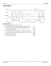 MIC59P50BN datasheet.datasheet_page 6