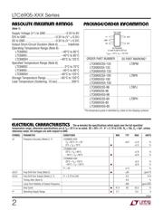 LTC1799 datasheet.datasheet_page 2