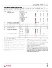 LTC1799 datasheet.datasheet_page 3