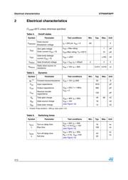 STP60NF06FP datasheet.datasheet_page 4