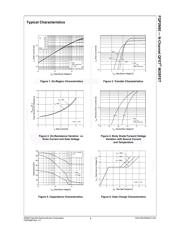 FQP2N80 datasheet.datasheet_page 3