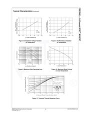 FQP2N80 datasheet.datasheet_page 4