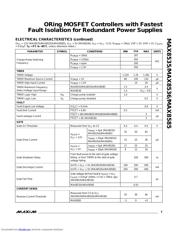 MAX8585EUA-T datasheet.datasheet_page 3